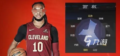 美职篮全明星街头一号位球员怎么选 美职篮全明星街头一号位球员推荐