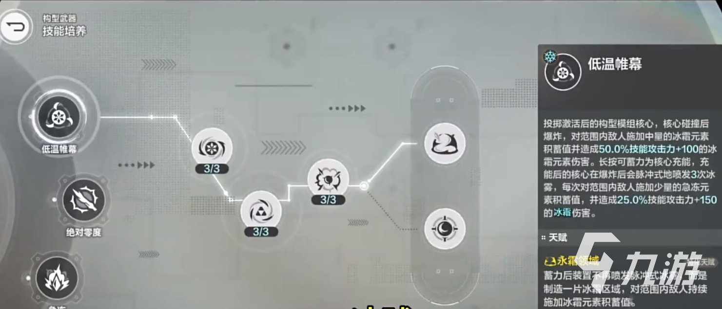 逆战未来角色有哪些 逆战未来角色一览