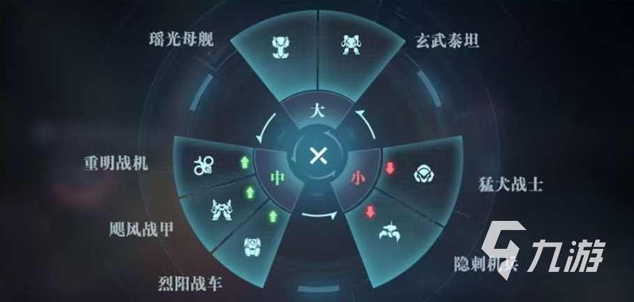 群星纪元天梯怎么打 群星纪元天梯挑战玩法攻略