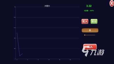 适合2人玩的网游有哪些介绍2025 可以2人玩的网游大全