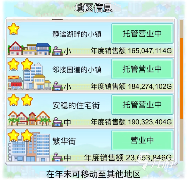 便利店开业日记货柜布局图 便利店开业日记货柜怎么摆放​