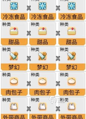 便利店开业日记专柜相性怎么看 便利店开业日记专柜相性查看攻略
