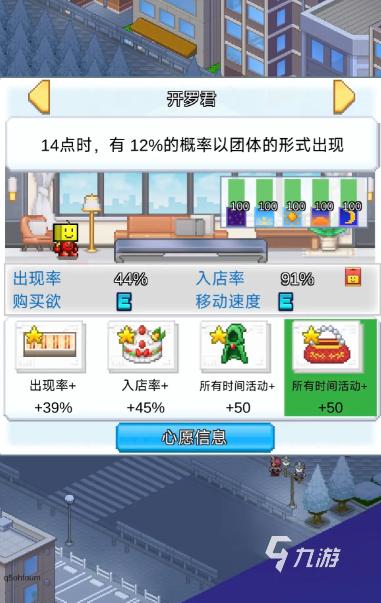便利店开业日记通关技巧有哪些 便利店开业日记通关技巧分享