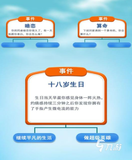 最好玩的文字游戏大全2025 值得一玩的文字游戏推荐