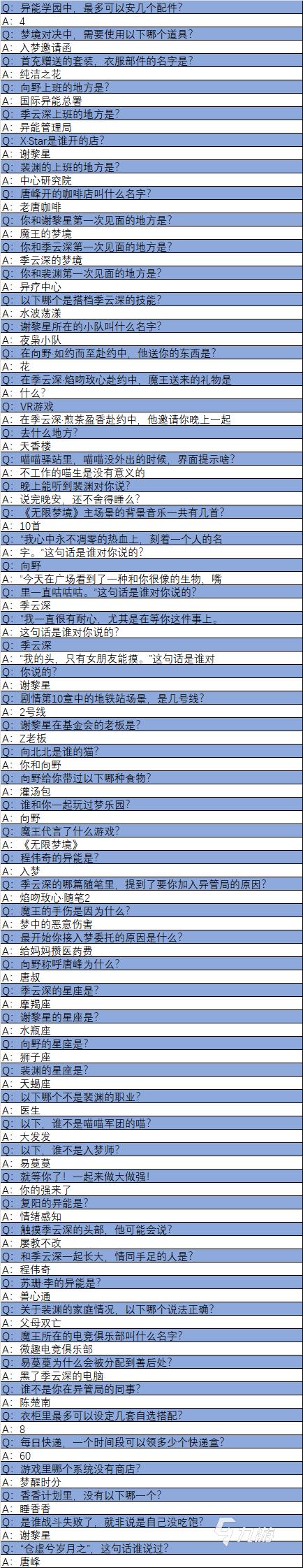 无限梦境答题攻略 无限梦境小考记忆题答案​分享