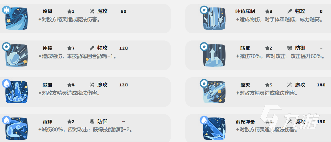 洛克王国世界深蓝鲸技能搭配攻略 洛克王国手游深蓝鲸技能怎么搭配