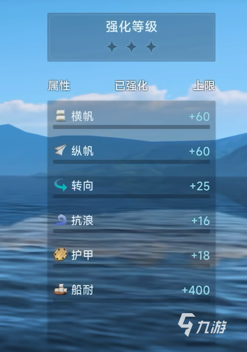 大航海时代传说造船攻略 大航海时代传说如何造船