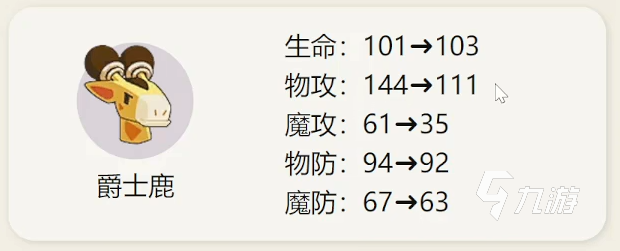 洛克王国世界爵士鹿厉害吗 洛克王国手游爵士鹿技能搭配攻略