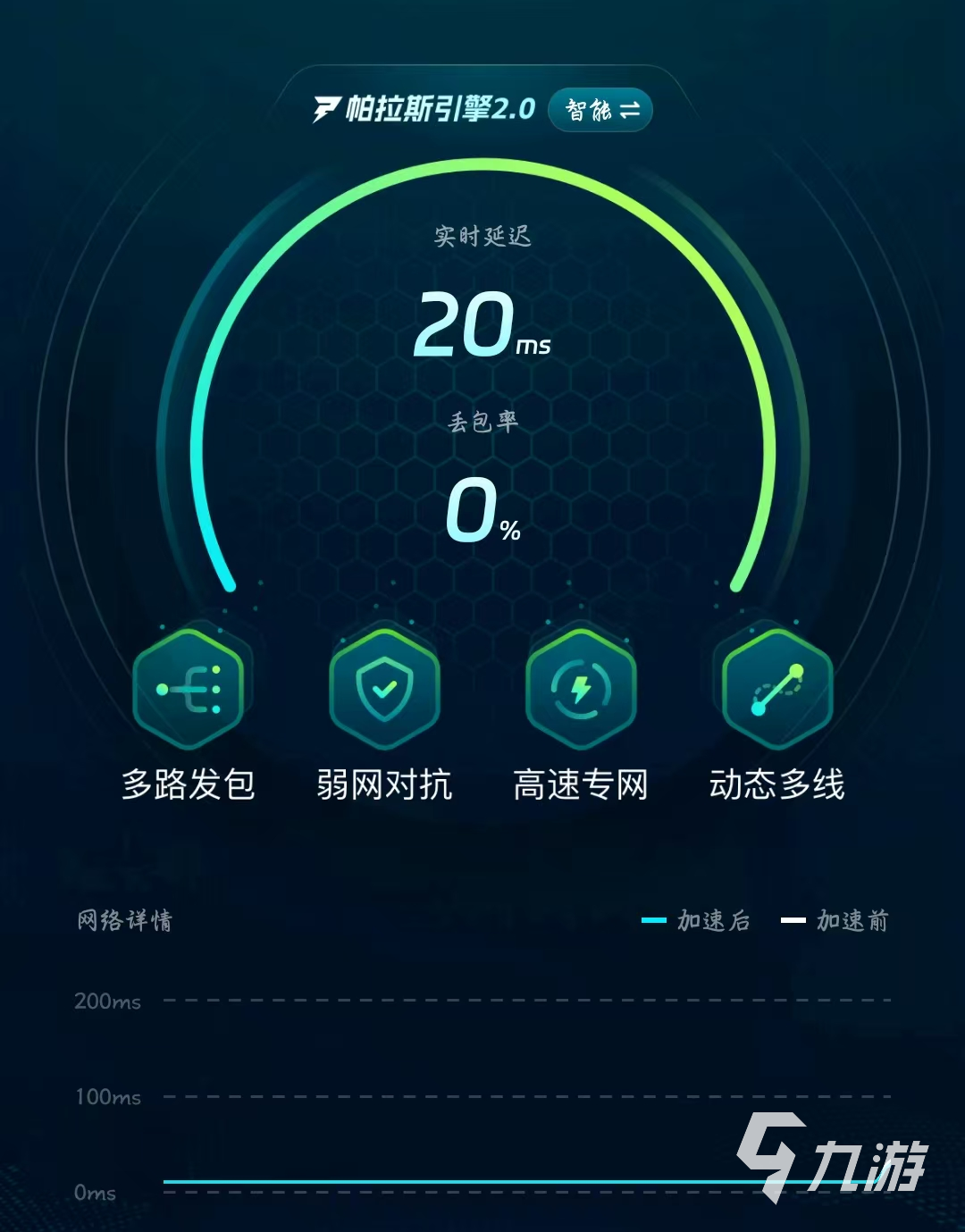 暗夜绝望下载慢怎么办 DARKESTDAYS下载慢解决办法