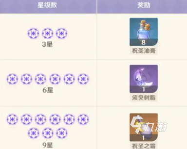 原神5.6前瞻一览 原神5.6版本前瞻爆料