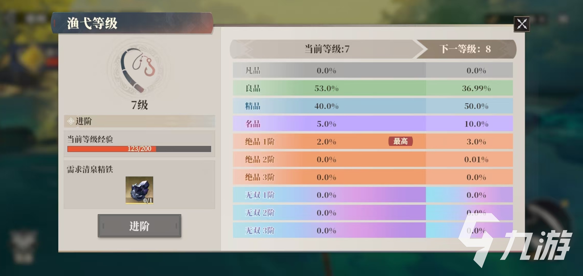三国志幻想大陆2枭之歌渔弋怎么玩 三幻2枭之歌渔弋玩法详解