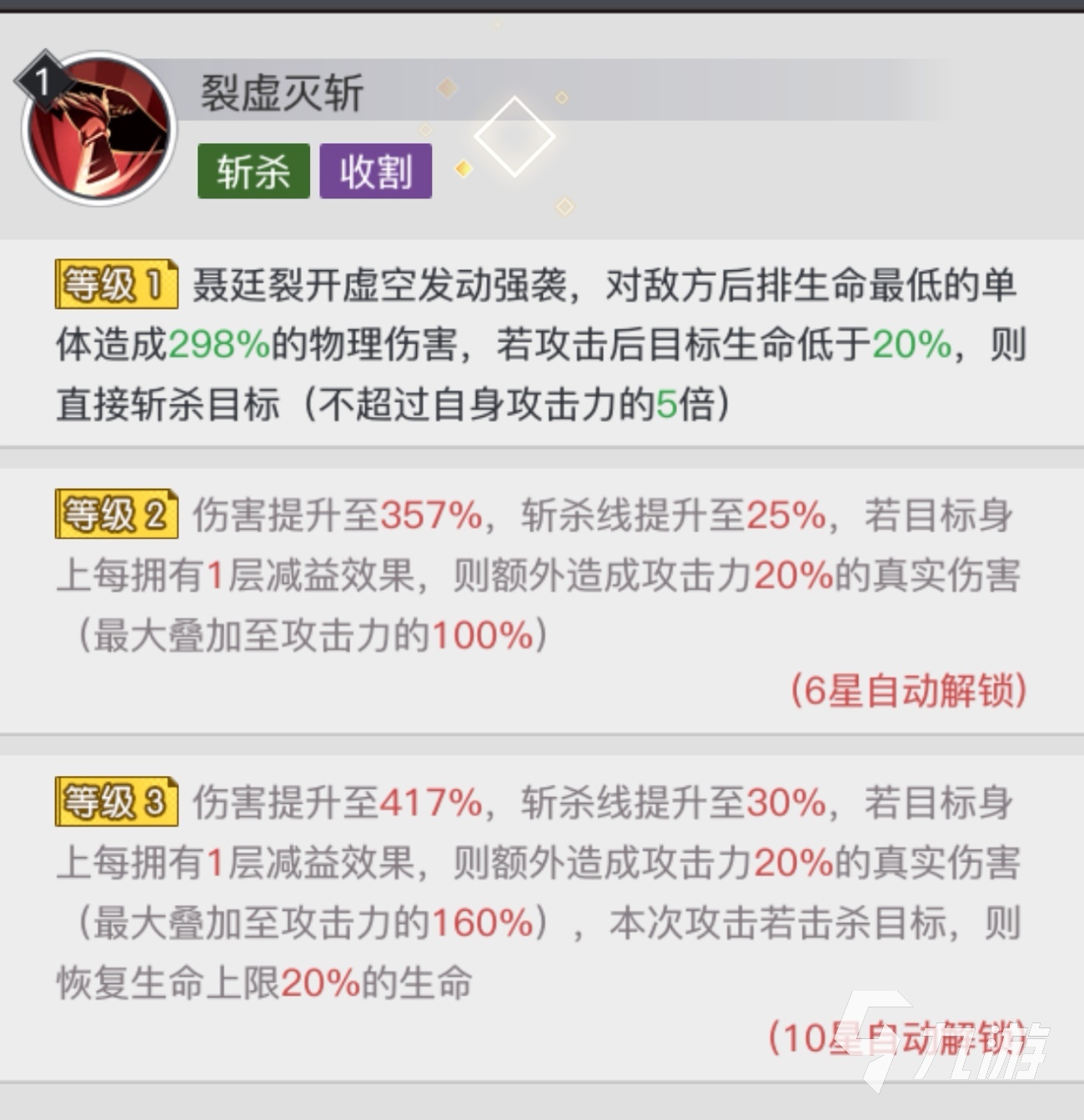 三千幻世聂廷怎么样 三千幻世聂廷详解