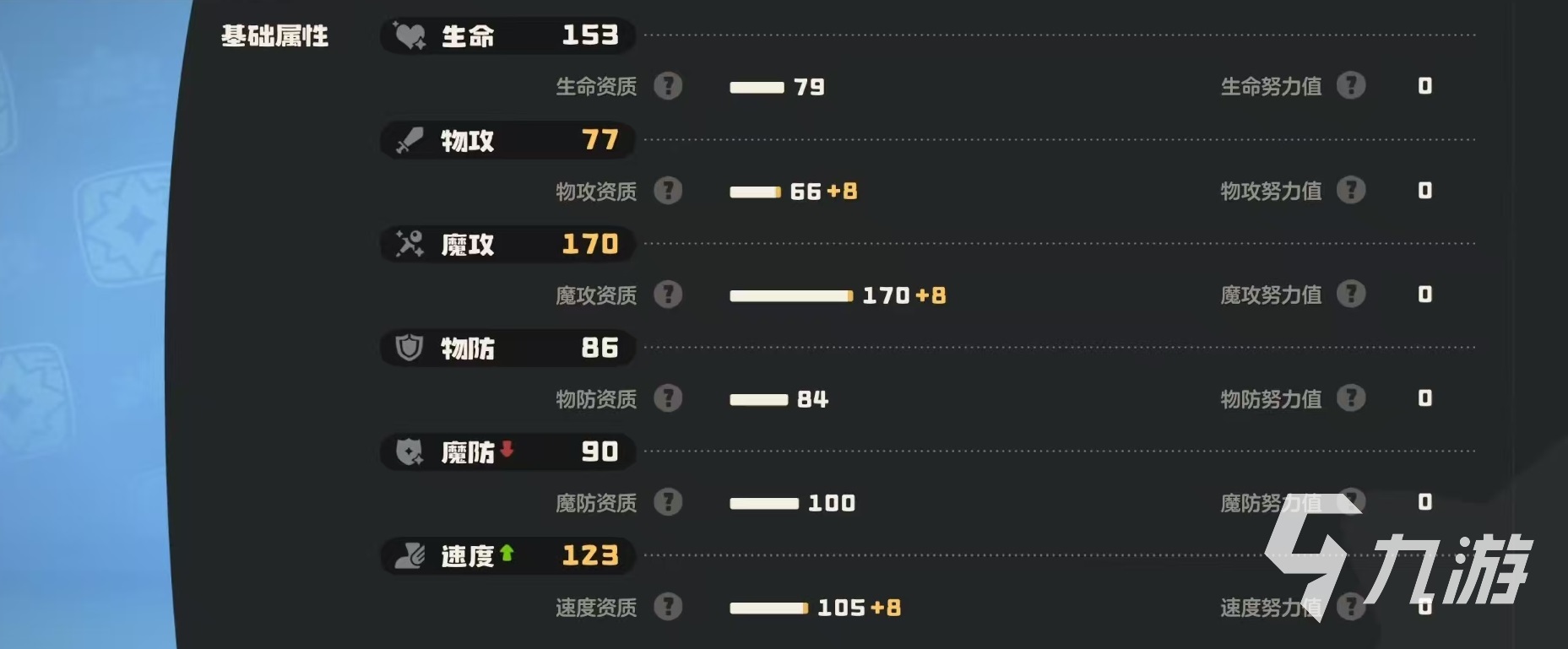 洛克王国世界白金独角兽技能搭配推荐 洛克王国世界白金独角兽极品性格介绍