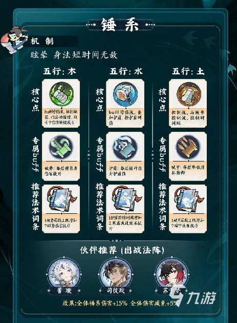 掌门下山流派怎么选 掌门下山流派推荐