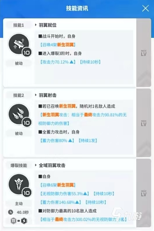 胜利女神新的希望爱因怎么样 爱因实战强度介绍