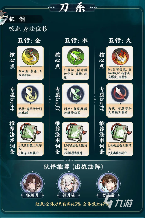 掌门下山流派怎么选 掌门下山流派推荐