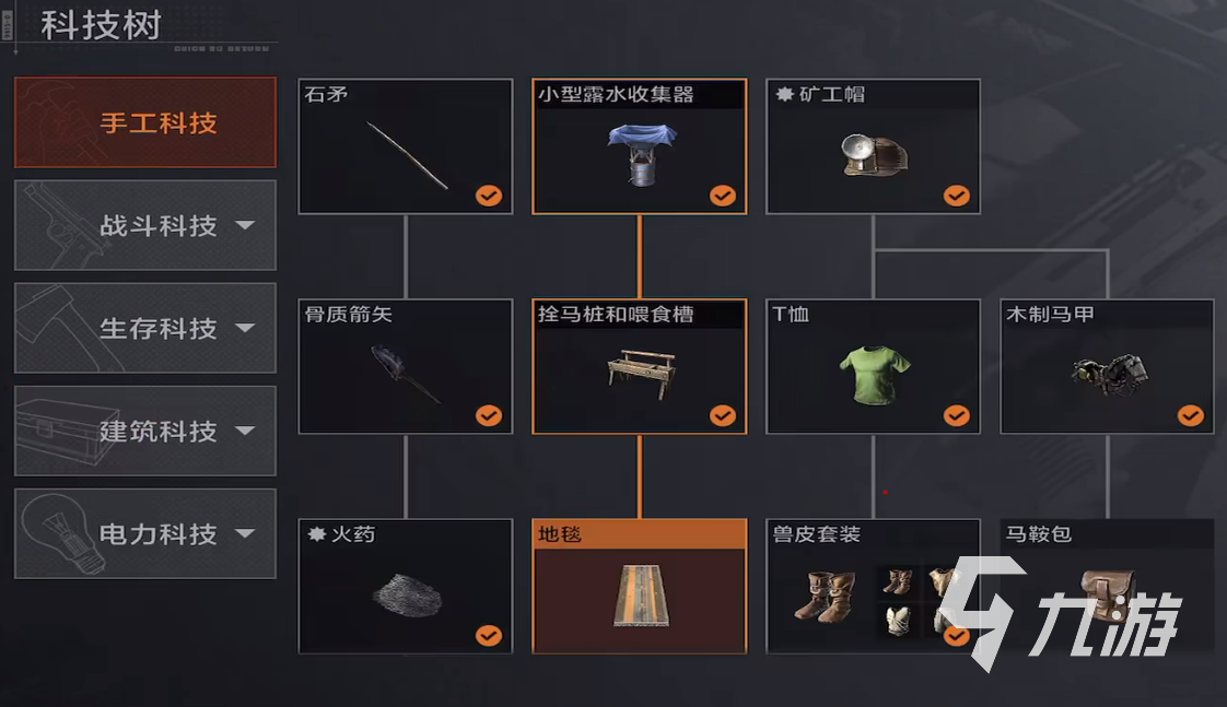 失控进化科技树是什么 失控进化科技树玩法攻略
