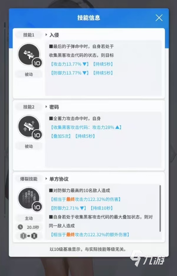 胜利女神新的希望海伦怎么样 海伦技能有哪些