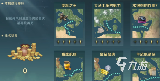 大航海時代傳說金幣攻略 大航海時代傳說金幣用途分享