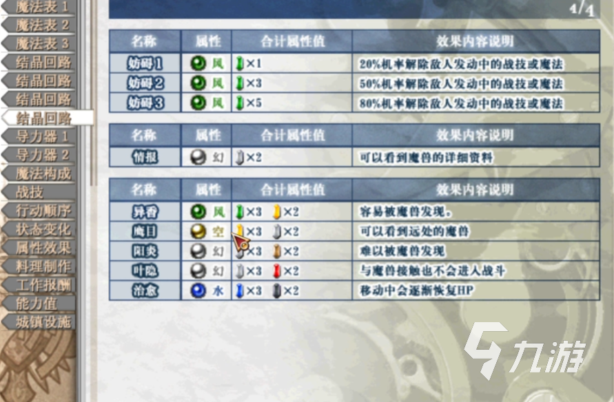 空之轨迹fc魔法合成表 空之轨迹fc战技魔法配方一览