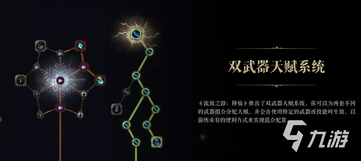 流放之路降临好玩吗 流放之路降临评测
