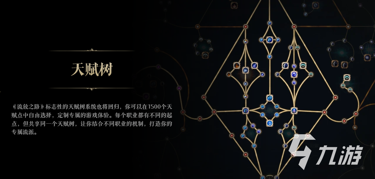 流放之路降临好玩吗 流放之路降临评测