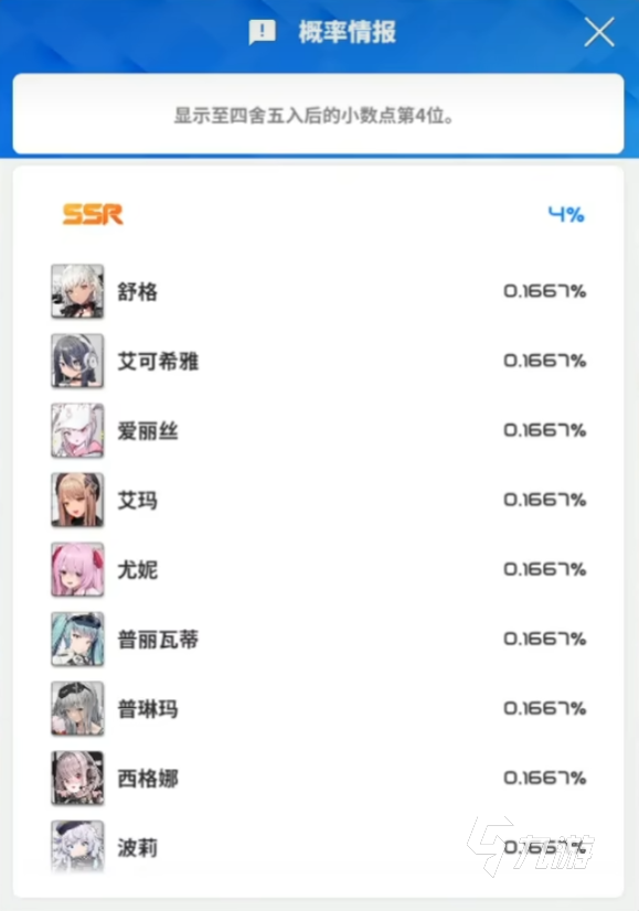 胜利女神新的希望抽卡概率多少 胜利女神新的希望抽卡概率怎么算