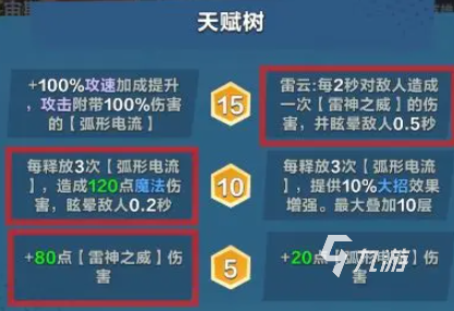 口袋斗蛐蛐英雄排行榜 口袋斗蛐蛐哪个英雄强