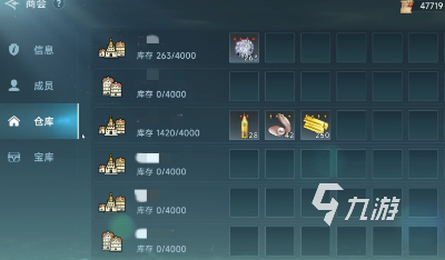 大航海时代传说仓库怎么用 大航海时代传说仓库有什么作用