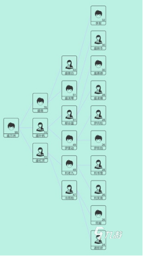 有没有轻松点的手游盘点 2025耐玩的轻松游戏推荐