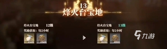 三国志幻想大陆2枭之歌无损钓装备大法 三幻2枭之歌怎么无损钓装备