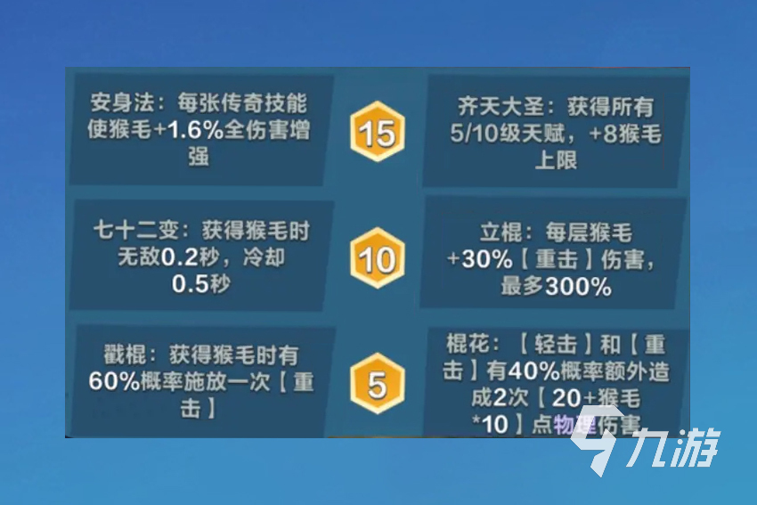 口袋斗蛐蛐天命之子怎么样 口袋斗蛐蛐天命之子天赋装备搭配