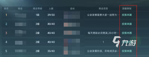 大航海时代传说公会如何玩 大航海时代传说公会宝库系统介绍
