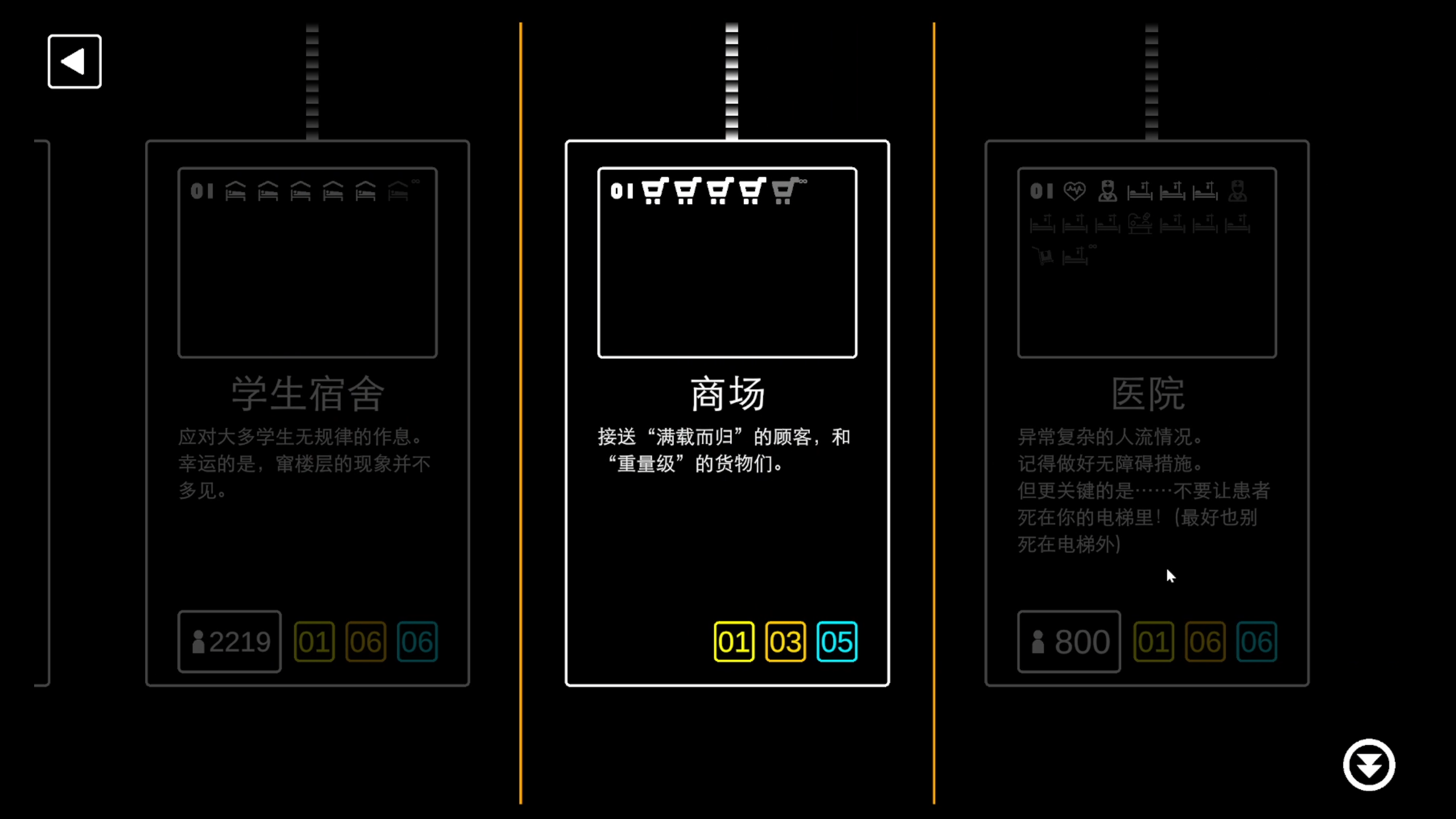 迷你电梯好玩吗 迷你电梯玩法简介