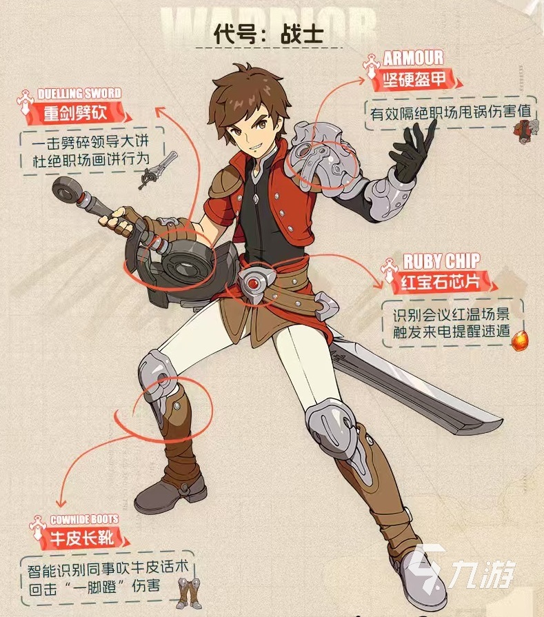 云海之下肉盾有哪些 云海之下肉盾职业介绍