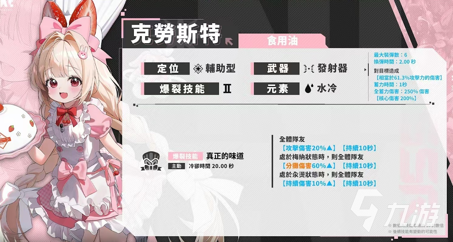 胜利女神新的希望克劳斯特怎么样 胜利女神克劳斯特技能介绍
