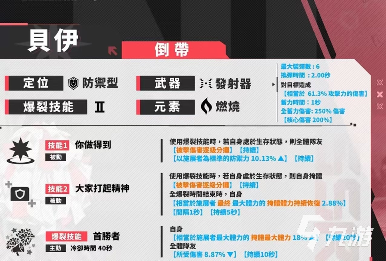 胜利女神新的希望贝伊怎么玩 胜利女神贝伊强度和玩法介绍