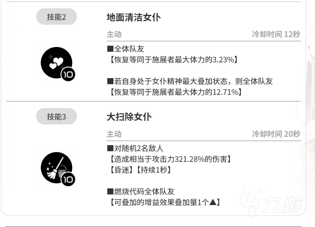 胜利女神索达怎么样 胜利女神新的希望索达角色介绍