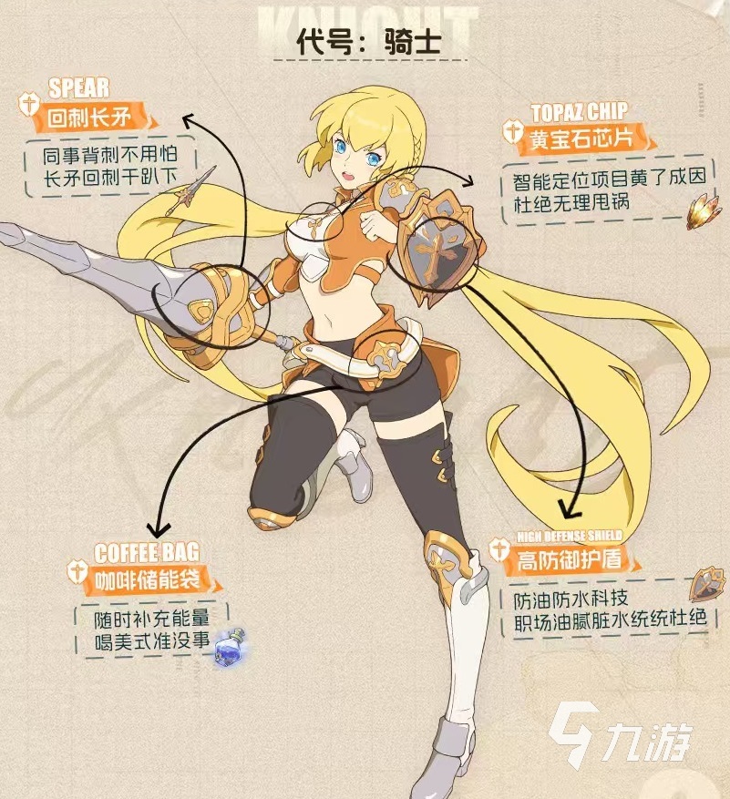 云海之下肉盾有哪些 云海之下肉盾职业介绍