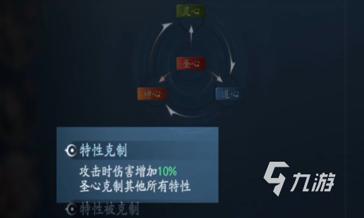 遮天世界特性克制介绍 遮天世界特性与职业详解