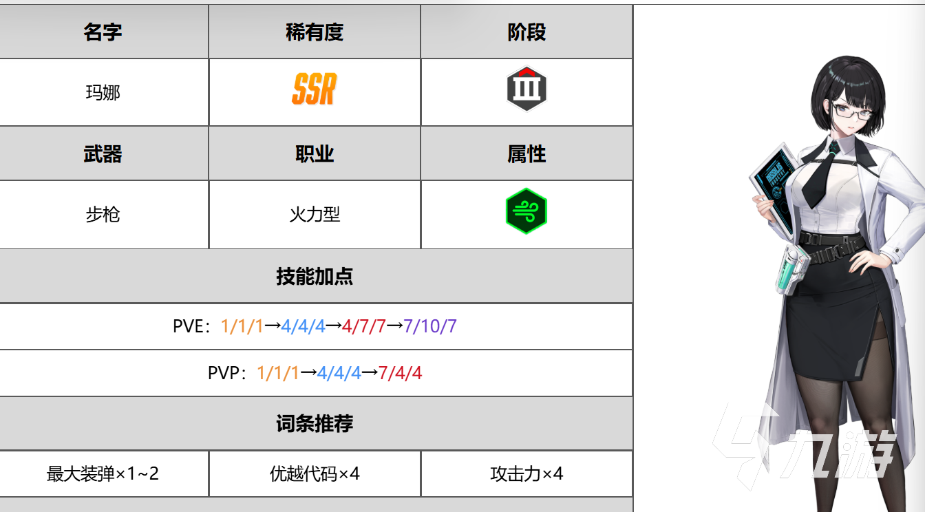 胜利女神最新版本怎么玩 胜利女神新的希望玩法攻略分享