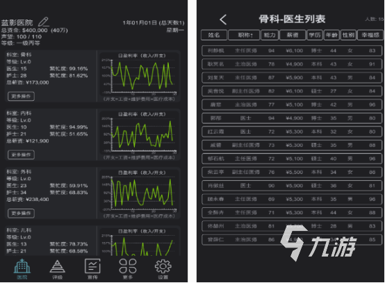经营小游戏大全 免费的经营小游戏盘点2025