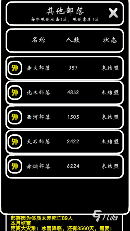 2025有趣的全部模拟器游戏有哪些 受欢迎的模拟器游戏下载推荐