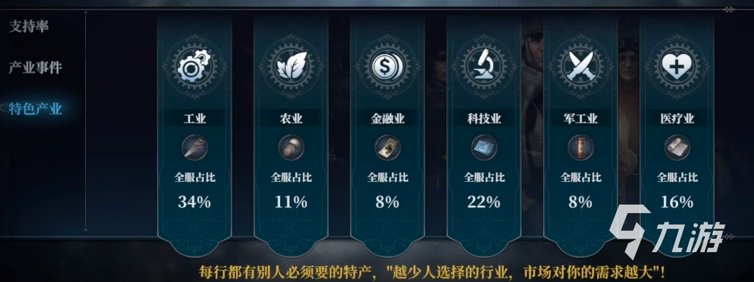 冰汽时代是单机游戏吗 冰汽时代手游玩法介绍