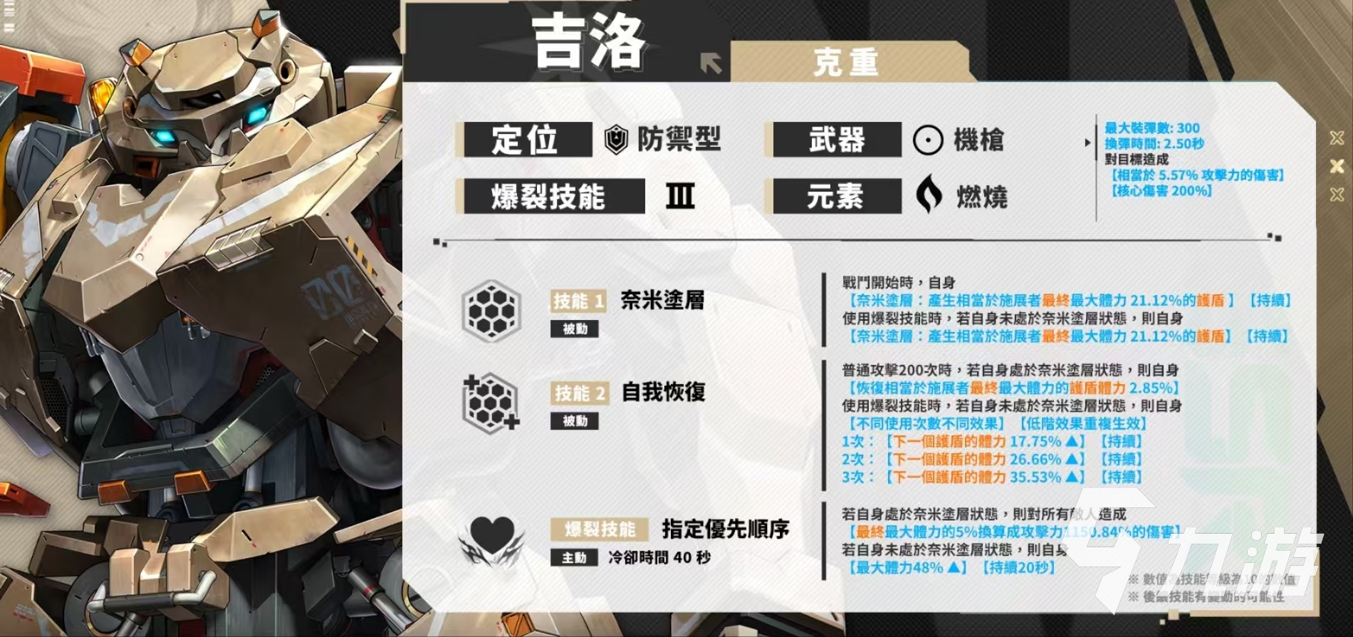 胜利女神吉洛怎么玩 胜利女神新的希望吉洛技能玩法分享
