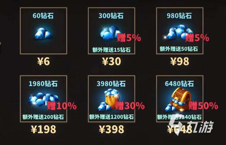 中国式网游成就有哪些 中国式网游成就介绍