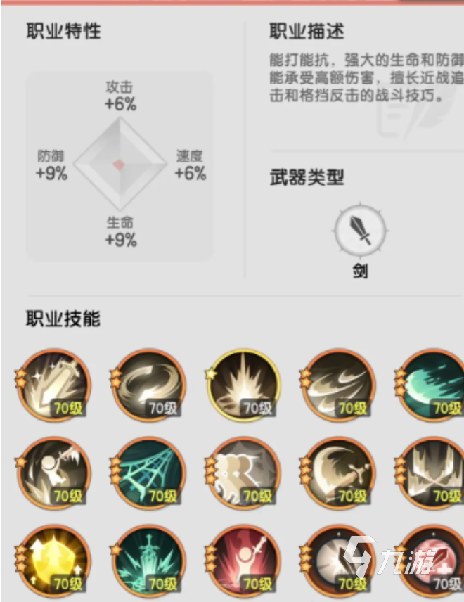杖剑传说骑士技能搭配图有哪些 杖剑传说骑士技能介绍分享