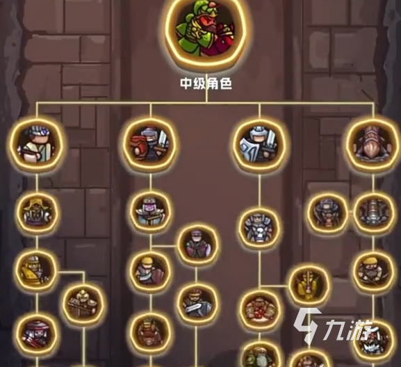 下載我是大主公渠道介紹 我是大主公下載地址分享