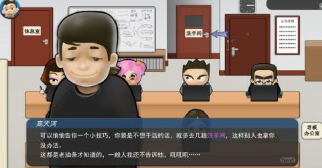 模拟创业经营公司游戏下载推荐 经典的经营公司游戏合集2025截图