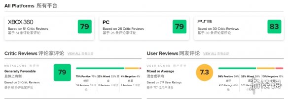 从“47”到“007”，杀手与间谍的终极幻想在此刻交织